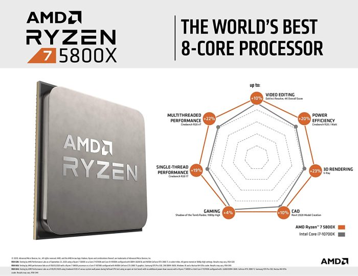 معالج AMD Ryzen 7 5800X 8-core